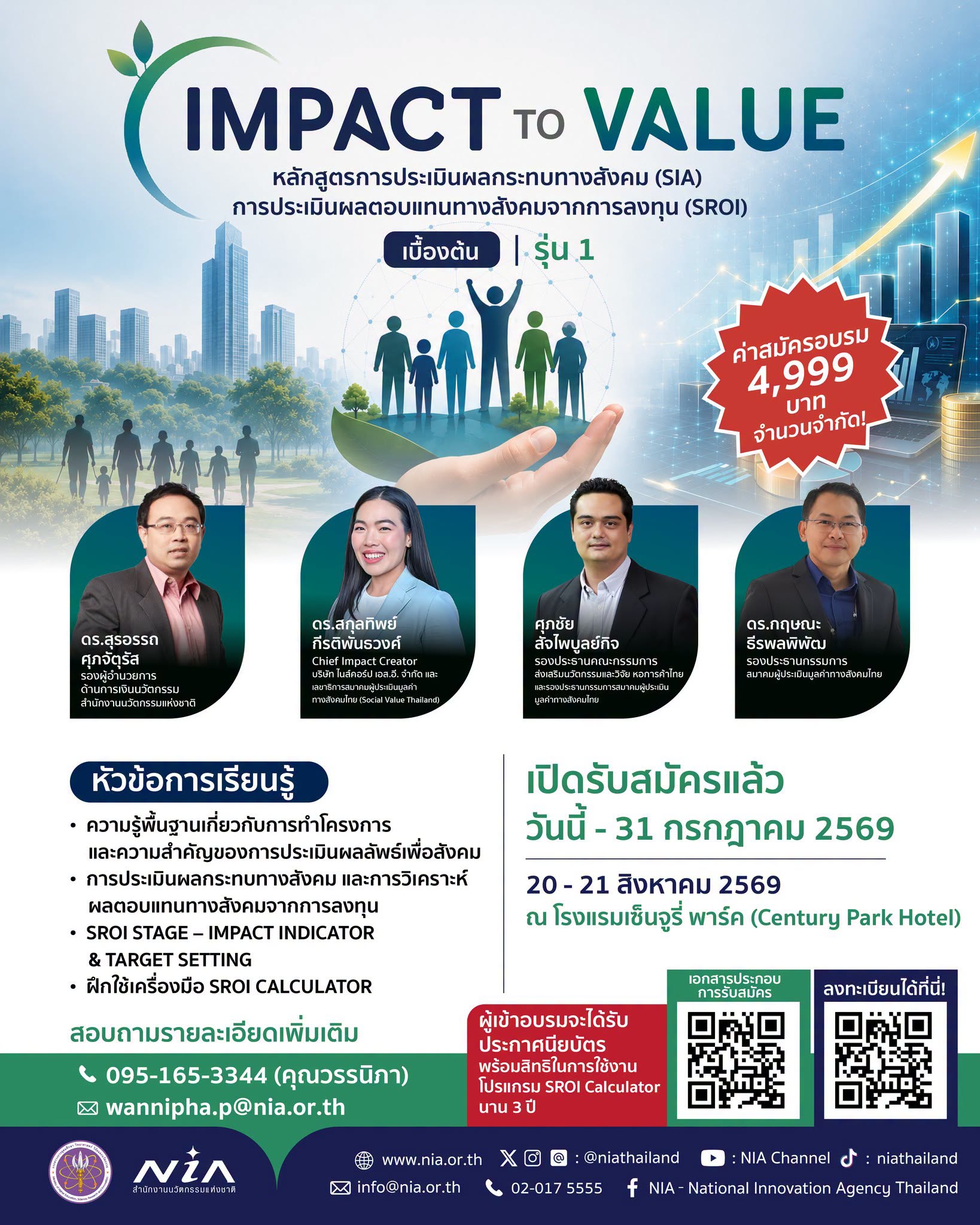 Impact to Value.jpg